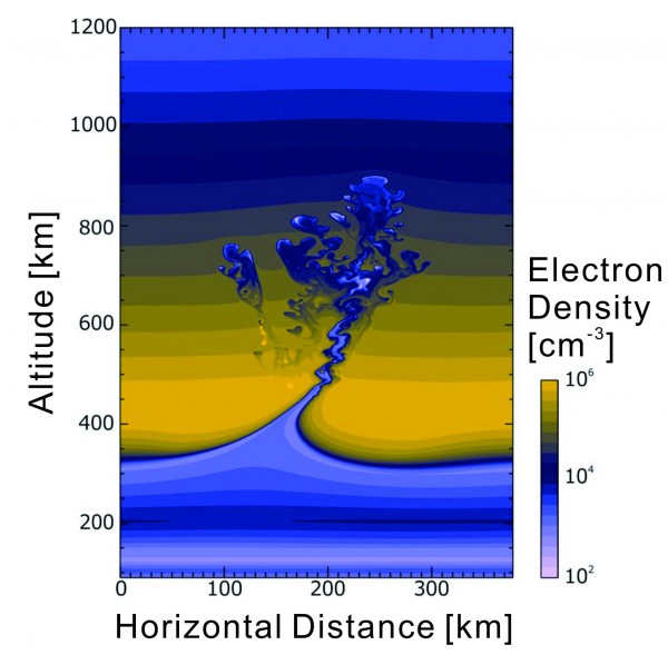 HIRB_Electron_Density