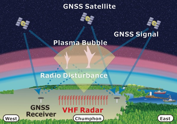 VHF_Radar_Cartoon